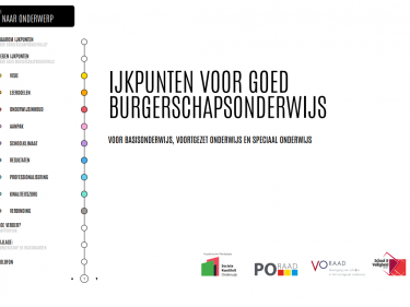 IJkpunten voor goed burgerschapsonderwijs
