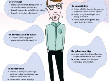 Visual Docentrollen