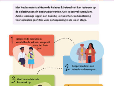 Visual: 'Werken aan relaties & seksualiteit in de opleiding: hoe dan?'