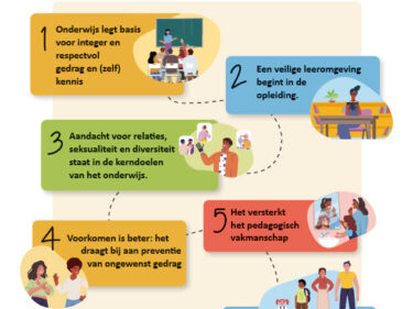 Visual: 'Waarom werken aan relaties & seksualiteit in de lerarenopleiding'