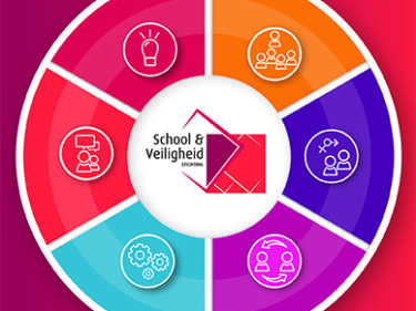 Algemene folder over het aanbod van School & Veiligheid